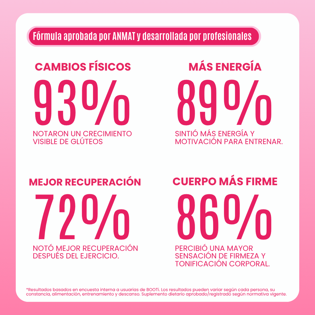 BOOTi™ | Creatina + Colágeno + BCAA para Glúteos, Piel y Energía